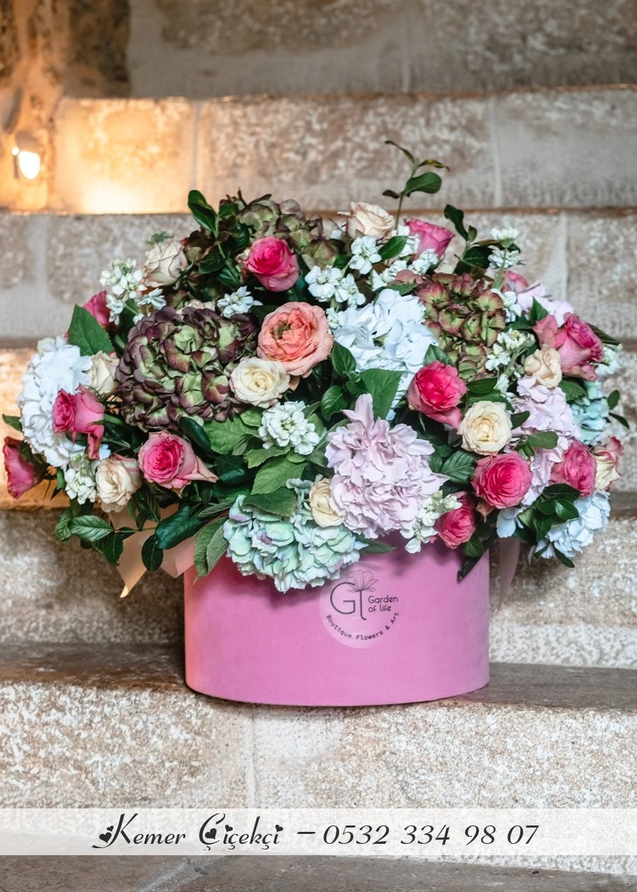 Hydrangeas and Roses